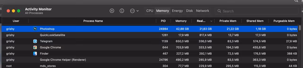 Потребление памяти в Activity Monitor