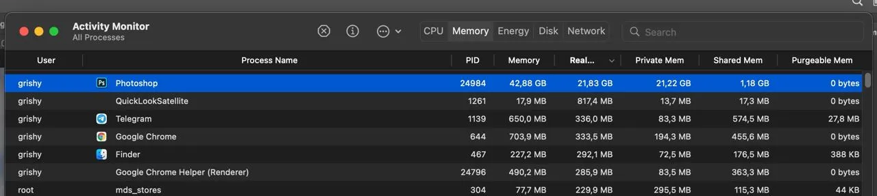 Потребление памяти в Activity Monitor