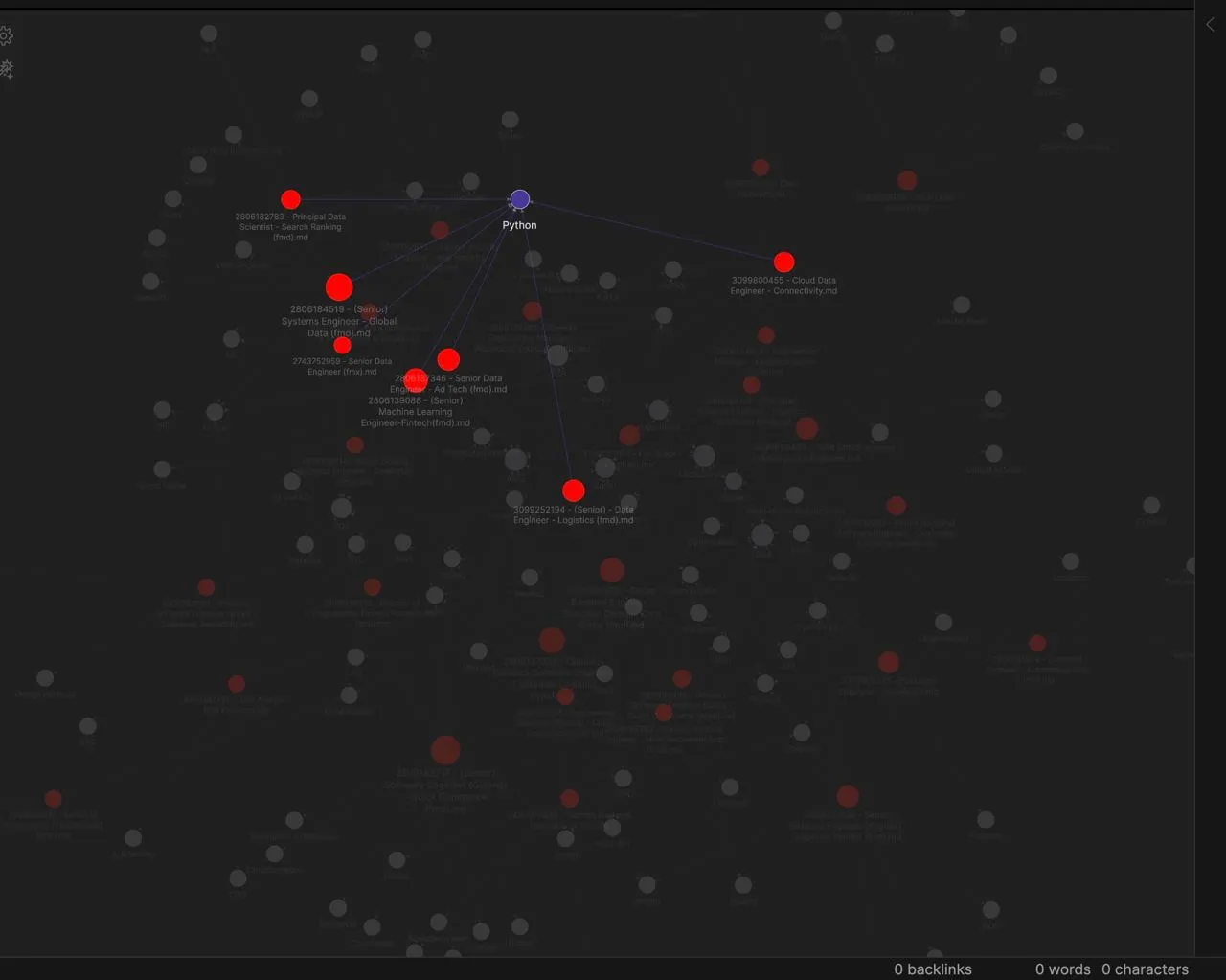 Obsidian вакансии
