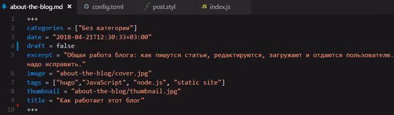 Метаданные поста в frontmatter
