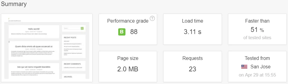 Нагрузочный тест WordPress на 100 пользователей
