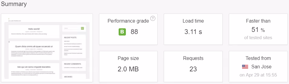 Нагрузочный тест WordPress на 100 пользователей