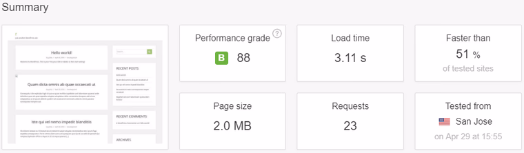 Нагрузочный тест WordPress на 100 пользователей